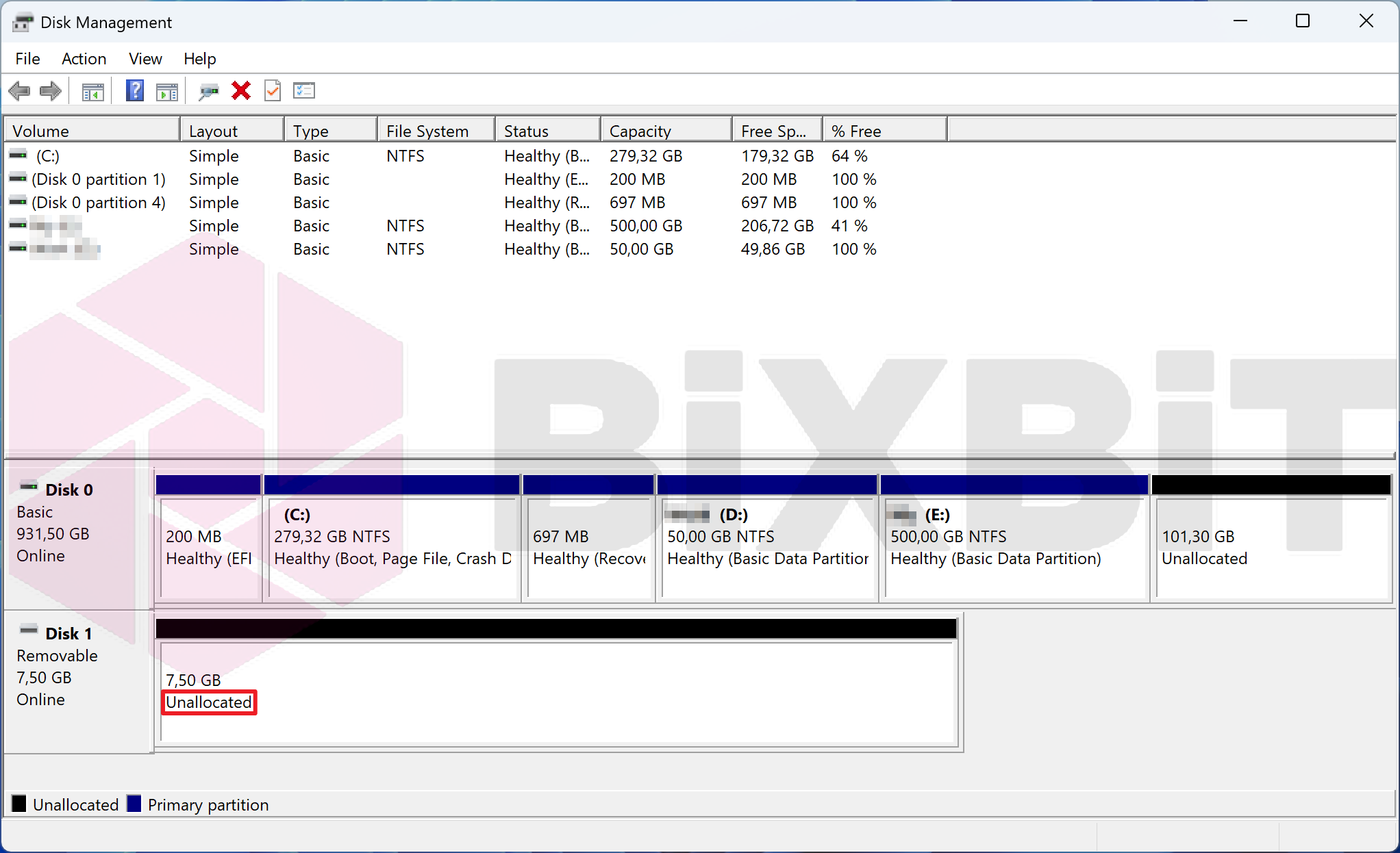 Disk Management: all 7.50 GB of the SD card (Disk 1) now shows as Unallocated